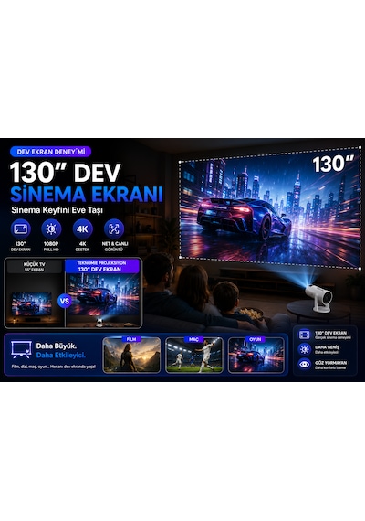Teknomie Mini Projeksiyon Cihazı 1080p Full Hd Wifi 6 Bluetooth 5.2 180 Döner Akıllı Projektör