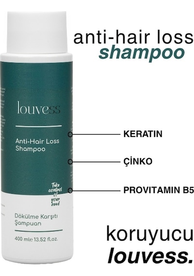 Louvess Dökülme Karşıtı Keratin Çinko ve Provitamin B5 ile Güçlendirilmiş Şampuan 400 ML