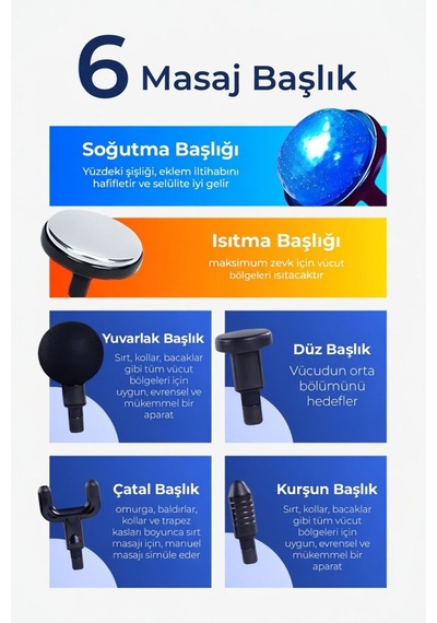 Sıcak Soğuk Masaj Aleti Titreşimli Masaj Aleti Lcd Ekranlı, 6 Başlıklı, 6 Kademeli, Type-c Şarjlı