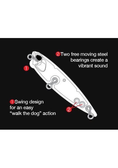 Duo Realis Pencil 65 Sw Cpa0384 Fire Sardine