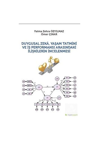Duygusal Zeka Yaşam Tatmini ve İş Performansı Arasındaki İlişkilerin İncelenmesi - Fatma Zehra Özyılmaz - Hiperlink