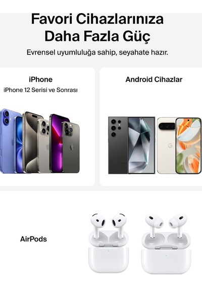 Ultracharge Pro 5000 Mah Manyetik Stantlı Power Bank, 25 W - Siyah