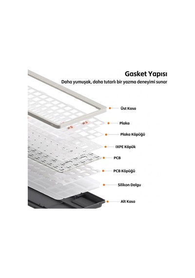 Nuphy Node75 Tri-mode Custom Mekanik Oyuncu Klavyesi Gri-blush Nano