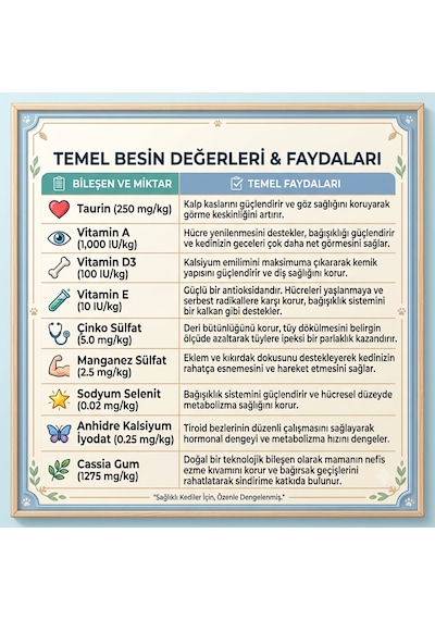 Anatolian Premium Kuzulu Ezme Yetişkin Kedi Konservesi 24 X 400 G