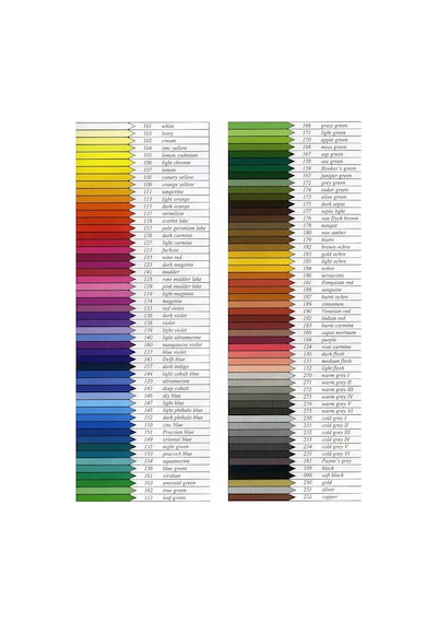Faber Castell Polychromos Artist Kuru Boya Kalemi 188 Sanguine