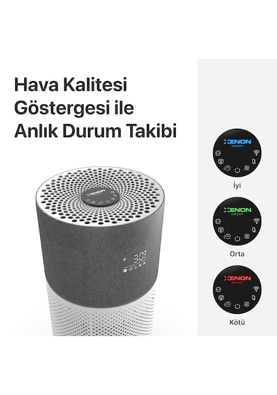 Xenon Smart Air Purifier Akıllı Hava Temizleme Cihazı Gri X7420_M0
