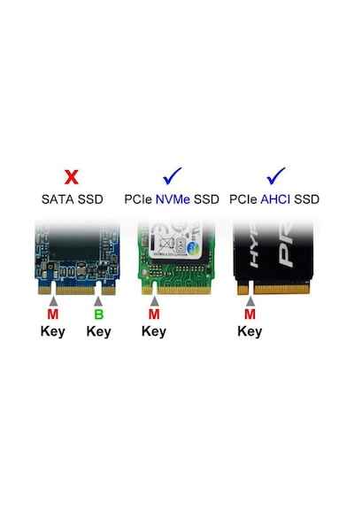 NGFF M2 M Key NVME AHCI SSD - PCI-E X1 3.0 Kart Okuyucu Çevirici