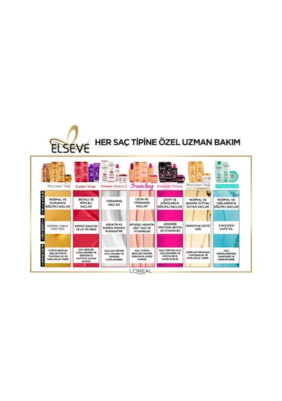 Elseve Dream Long Onarıcı Bakım Şampuanı 390 ML