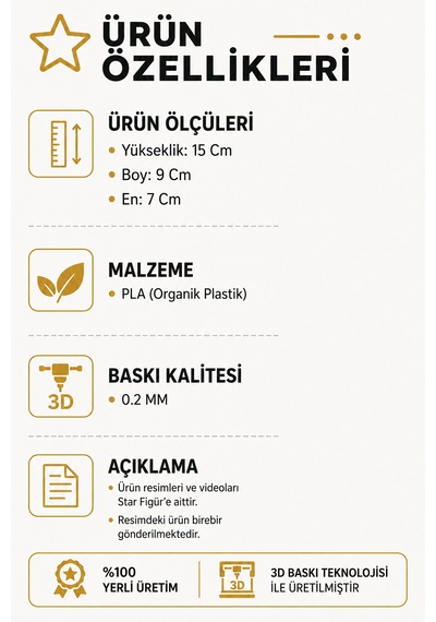 Red Dead Redemption Arthur Morgan Büst Figürü 15 Cm Koleksiyon Büst