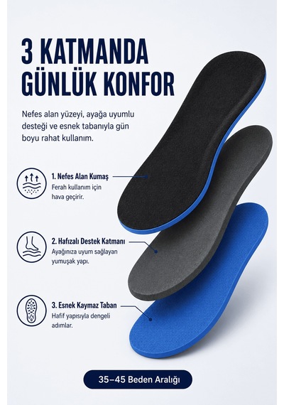 Joy Ayakkabı Jy001 Memory Foam Hafızalı Darbe Emici Ortopedik Ayakkabı Tabanlığı Siyah 36 Numara Mh-mooıenjy-575763-siyah36