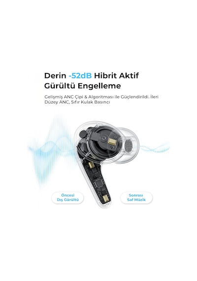 Soundpeats C30 Hybrid Tws Bluetooth 6.0 Kablosuz Kulak İçi Kulaklık