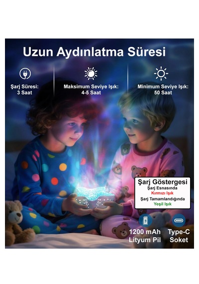 Greentech 7 Renk Şarjlı Deniz Yıldızı Projektör / Gt-lp01 Beyaz - Mavi