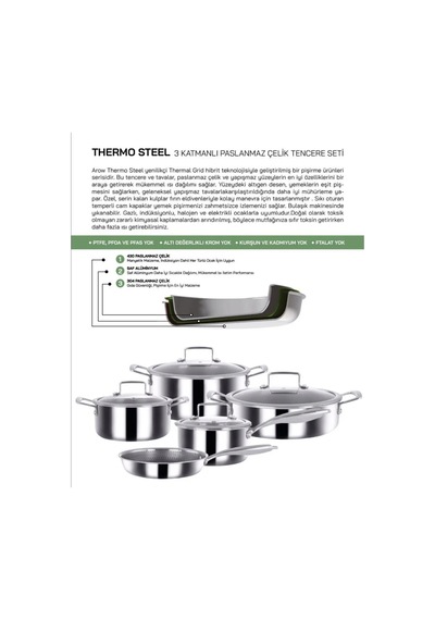 Çırağan Home Thermo Steell 3 Katmanlı 9 Parça Çelik Tencere Seti Beyaz