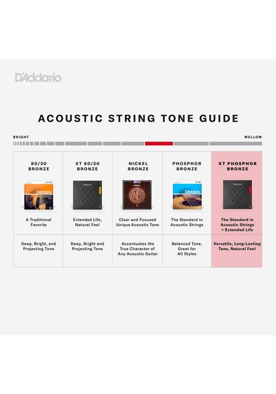 Daddario Xtapb1253 Akustik Gitar Tel Seti, Phosphor Bronz Light