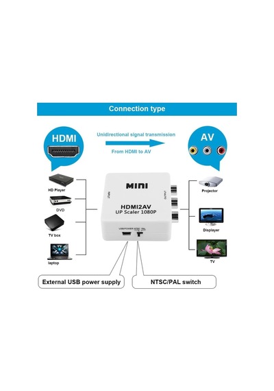 5245 Hdmı To Av Rca Tos Çevirici Dönüştürücü Adaptör