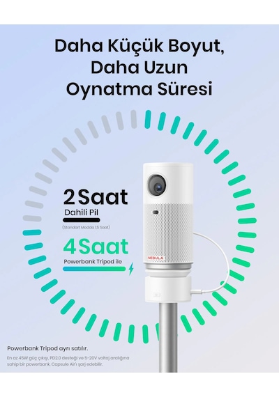 Anker Nebula Capsule Air Taşınabilir Projeksiyonlu Hoparlör Beyaz D4112