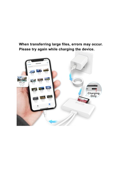 Tr 5'i 1 Arada Bellek Kartı Okuyucu, Usb Otg Adaptörü Ve Sd Kart Okuyucu, İ-phone/i-pad, Usb C Ve Usb A Cihazları İ