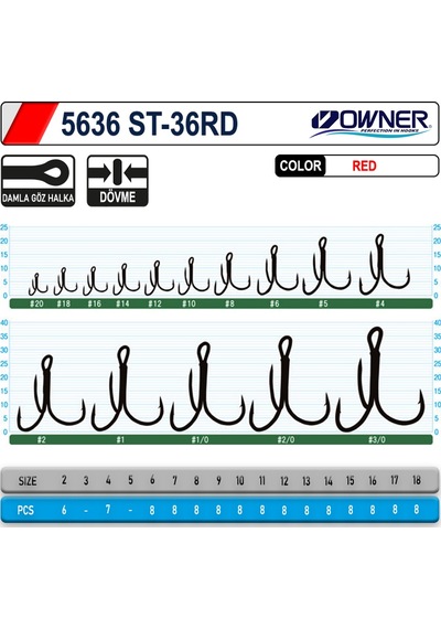 Owner 5636 St-36rd Red Çarpma İğne 2