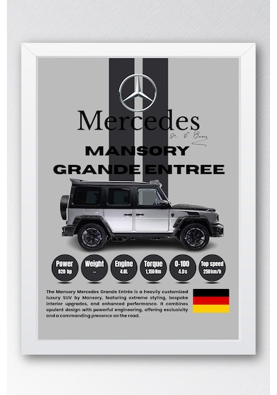Mercedes Mansory Grande Entree Premium Spor Araba Çerçeveli Tablo - Teknik Özellikli Duvar Dekoru Beyaz Mercedes Mansory Grande Entree Premium Spor Araba Çerçeveli Tablo - Teknik Özellikli Duvar Dekoru Beyaz