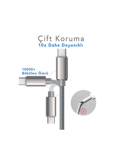 60w Pd Type-c To Type-c Örgülü Hızlı Şarj Ve Data Kablosu 1 Metre Mt2119