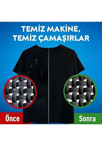 4'ü 1 Arada Çamaşır Makinesi Kir, Kireç Ve Koku Önleyici Tablet 1x 40 Tablet 1000'li Set