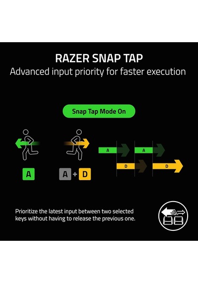 Razer Huntsman V3 Pro - Analog Optik E-spor Klavye - Razer Snap T