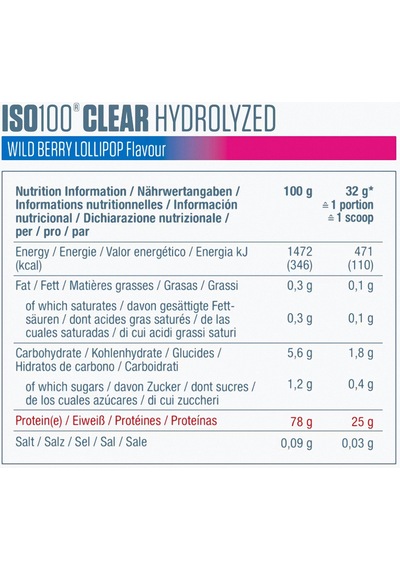 Dymatize Iso 100 Hydrolized Clear Whey Protein 512 Gr Orman Meyveleri