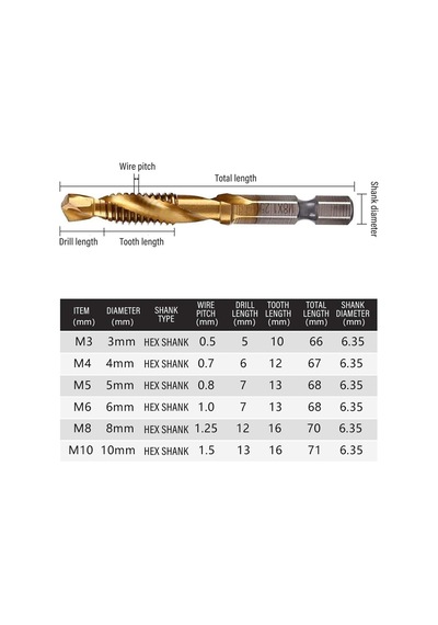 Depolife Klavuz Seti 1/4 Bıts Kendinden Matkap Uçlu M3 M4 M5 M6 M8 M10 Titanyum Ahşap Metal Matkap Uçlu
