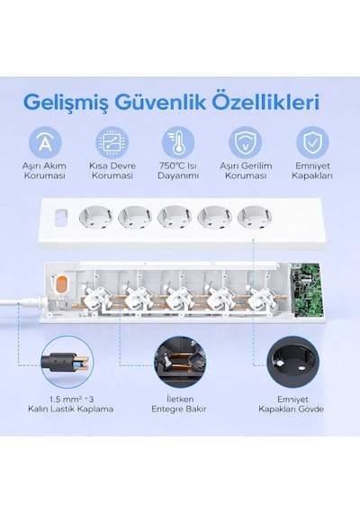 Akım Korumalı 5 Li Köşe Çoklu Priz 2 Usb-a 2 Usb-c Gece Lambalı Dokunmatik 2 Metre Kablo 3680w 1 - 3 M