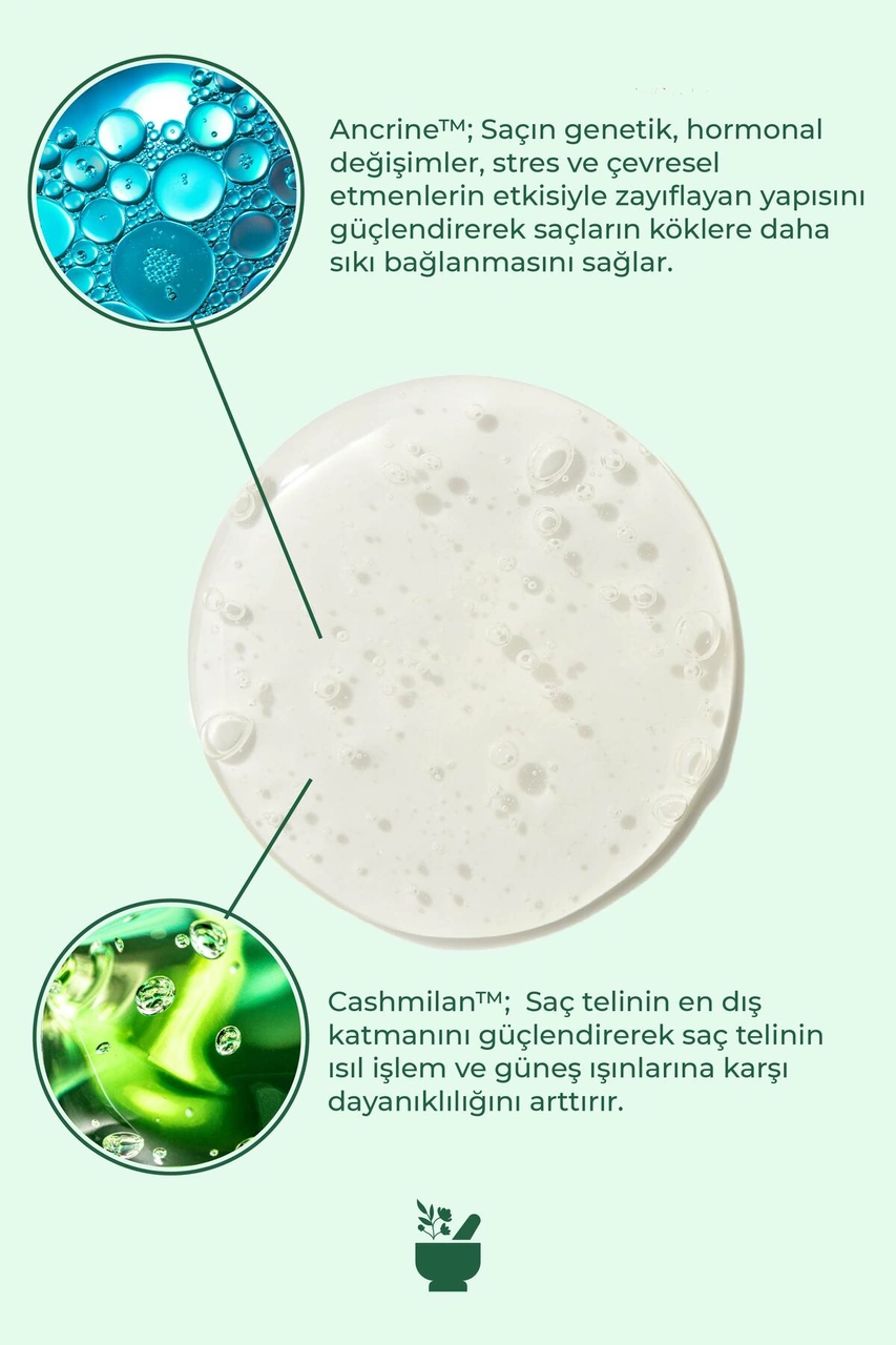 Cosmed Sülfatsız Besleyici Günlük Bakım Biotin Şampuanı - Tüm Saç Tipleri - Daily Protecting Shampoo - 400 ml