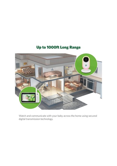 Leapfrog Lf2415 5 Ekranlı Bebek Monitörü