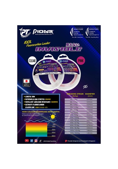 Pioneer Invisible Fluorocarbon 30mt Misina 0.27mm