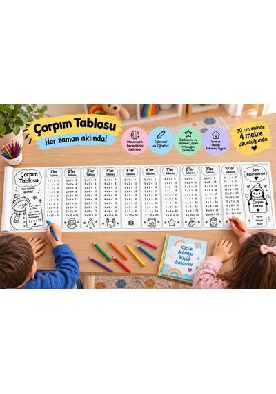 Haydi Dekor Eğlenceli Çarpım Tablosu Eğitim Rulosu 30 Cm X 4 Metre 1 Den 10 A Çarpma Işlemleri Ilkokul Matematik Öğrenme Ve Eğlenme Rulosu 1 Adet