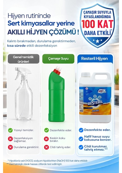 Resteril Banyo Küf Temizleyici Hipokloröz Asit Alet Dezenfektanı Hijyen Spreyi Küf Önleyici Dezenfektan 5 L