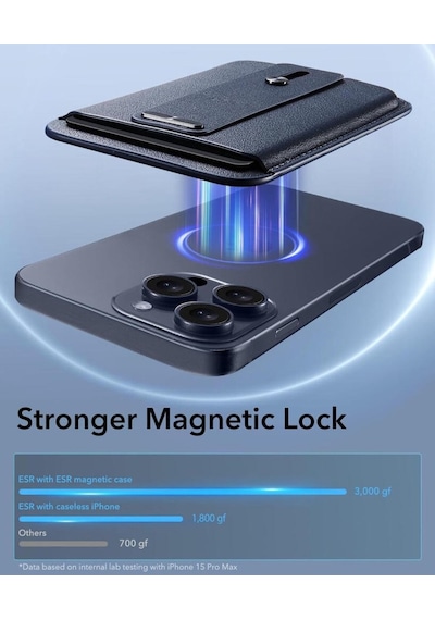 Esr Apple Uyumlu iPhone Magsafe Cüzdan Halolock Magsafe Parmak Halkalı Mavi Dark Blue