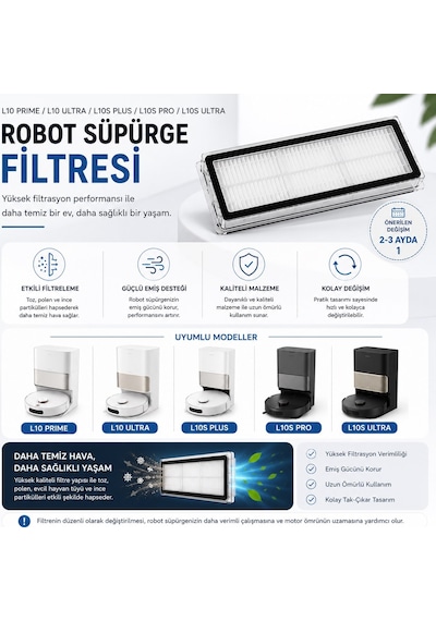 Dreame L10 Prime L10 Ultra L10s Plus L10s Pro L10s Ultra Modelleri İle Uyumlu Robot Süpürge Filtresi
