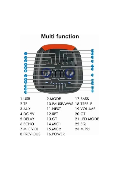 Büyük Boy Bluetooth Hoparlör Kablosuz Mikrofonlu Taşınabilir Valiz Tipi Tekerlekli Şrjlı Speaker