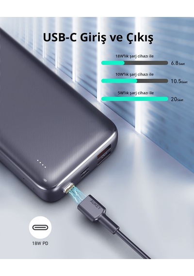 Aukey Pb-n74s-bk 22.5w 20000 Mah Pd Ve Qc 3.0 Destekli Powerbank - Siyah