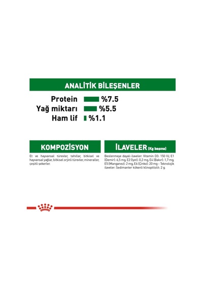 Royal Canin Mini Adult Küçük Irk Yetişkin Köpek Konservesi 85 Gr