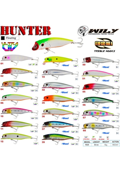 Wily Hunter 9 Cm Maket Balık 12 Gr 0-0.3M