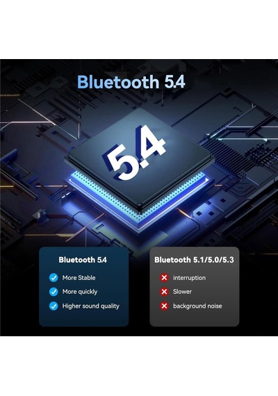 Primex Px-btu54, Bluetooth 5.4, Nano Usb Bluetooth 5.4 Adaptör,v5.4 Bluetooth Dongle Pc,notebook İçin, Windows 11/10/8.1/8/7