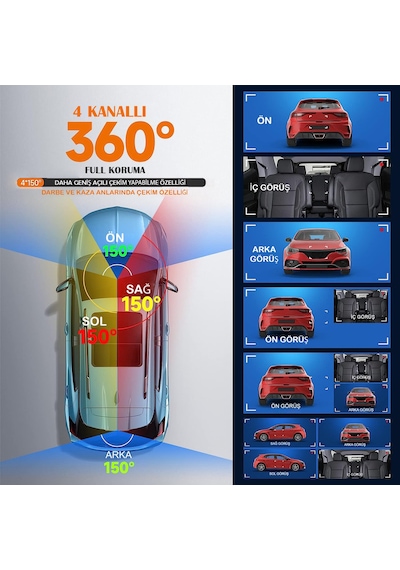 Joyecar 360 Araç İçi Kamera, 4 Kanallı Dörtlü Kamera