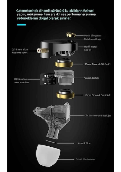 Kz Castor Pro Harman Versiyon 2dd Iem Kulak Içi Kulaklık Mikrofonlu Castor Pro
