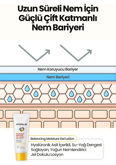 Çocuklar İçin Nemlendirici Losyon&şampuan İçerikli 3lü Başlangıç Bakım Seti Atopalm Kids Starter Kit