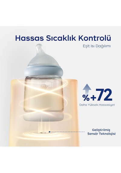 Bc Babycare Gyro Biberon Isıtıcı Buharlı, Nazik Döndürmeli Akıllı Süt Isıtıcı 3 Dakikada Isıtma