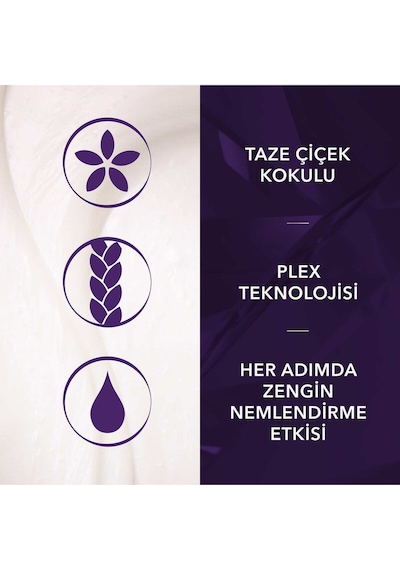 Koleston Supreme Kit Saç Boyası 2/0 Siyah