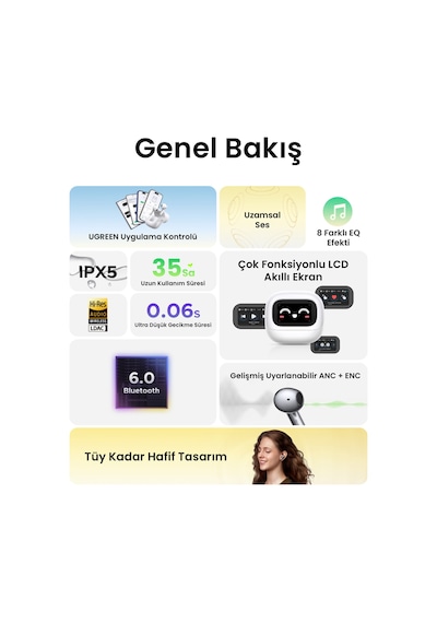 Ugreen Lightbuds Magic Aktif Gürültü Engelleyici Ekranlı Kablosuz Kulak İçi Kulaklık, 30 Saat Çalma Süresi, 6 Mikrofon, Anc, Beyaz, 65386