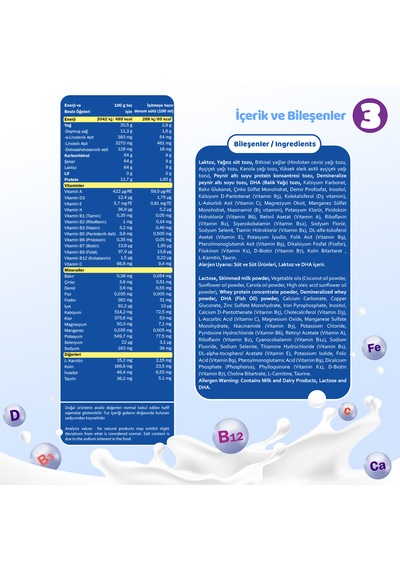 Bebehum 3 Numara Teneke Devam Sütü 9-12 Ay 400 gr x 4 Adet