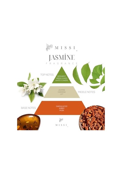 20 Ml Yasemin Mum Esansı 50 x 22