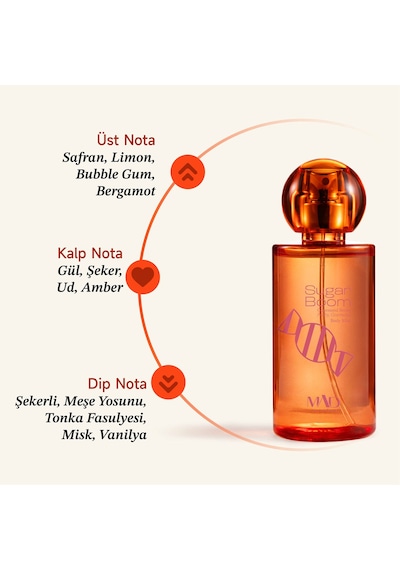 Mad Sugar Boom Body Mist 100 ML